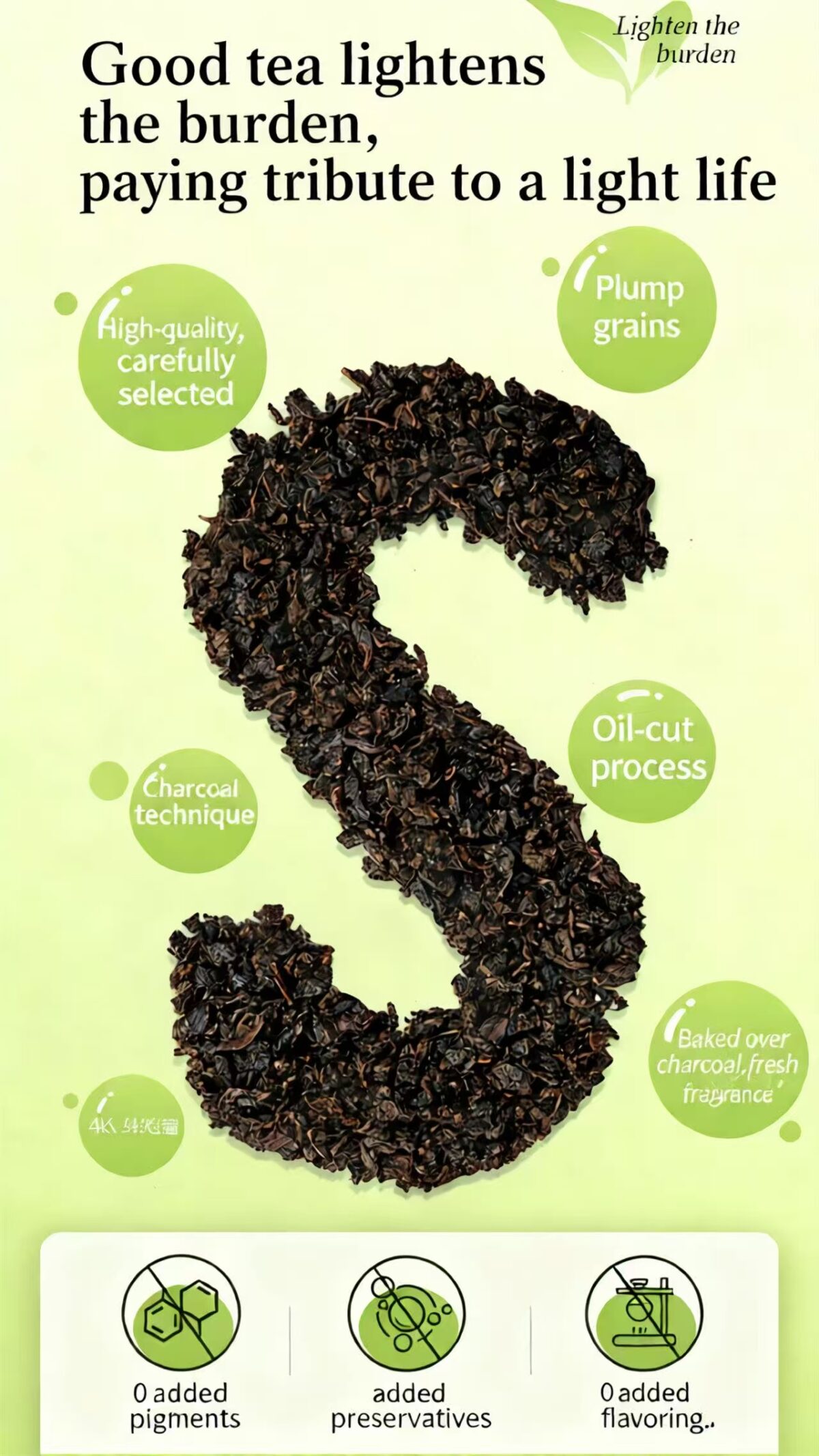 微信图片_20251130183129_397_6 Charcoal Roasted Black Oolong Tea - Natural Fat Burner, Oil Cutting Tea for Weight Management, Premium Healthy Oolong