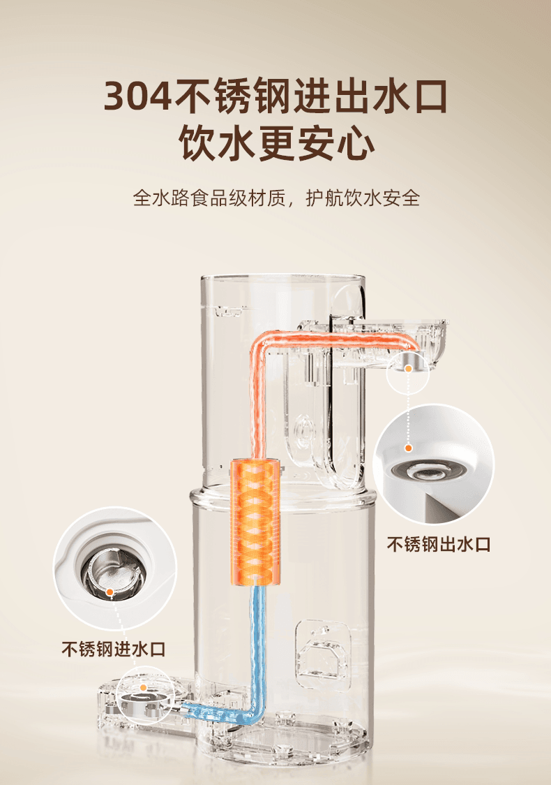 Instant Stainless Travel Dispenser